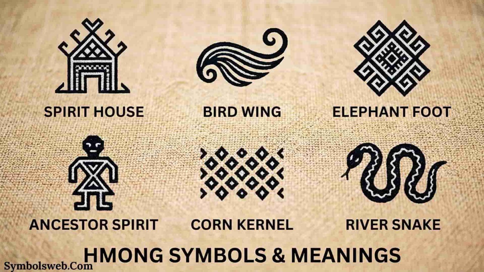 Hmong Symbols