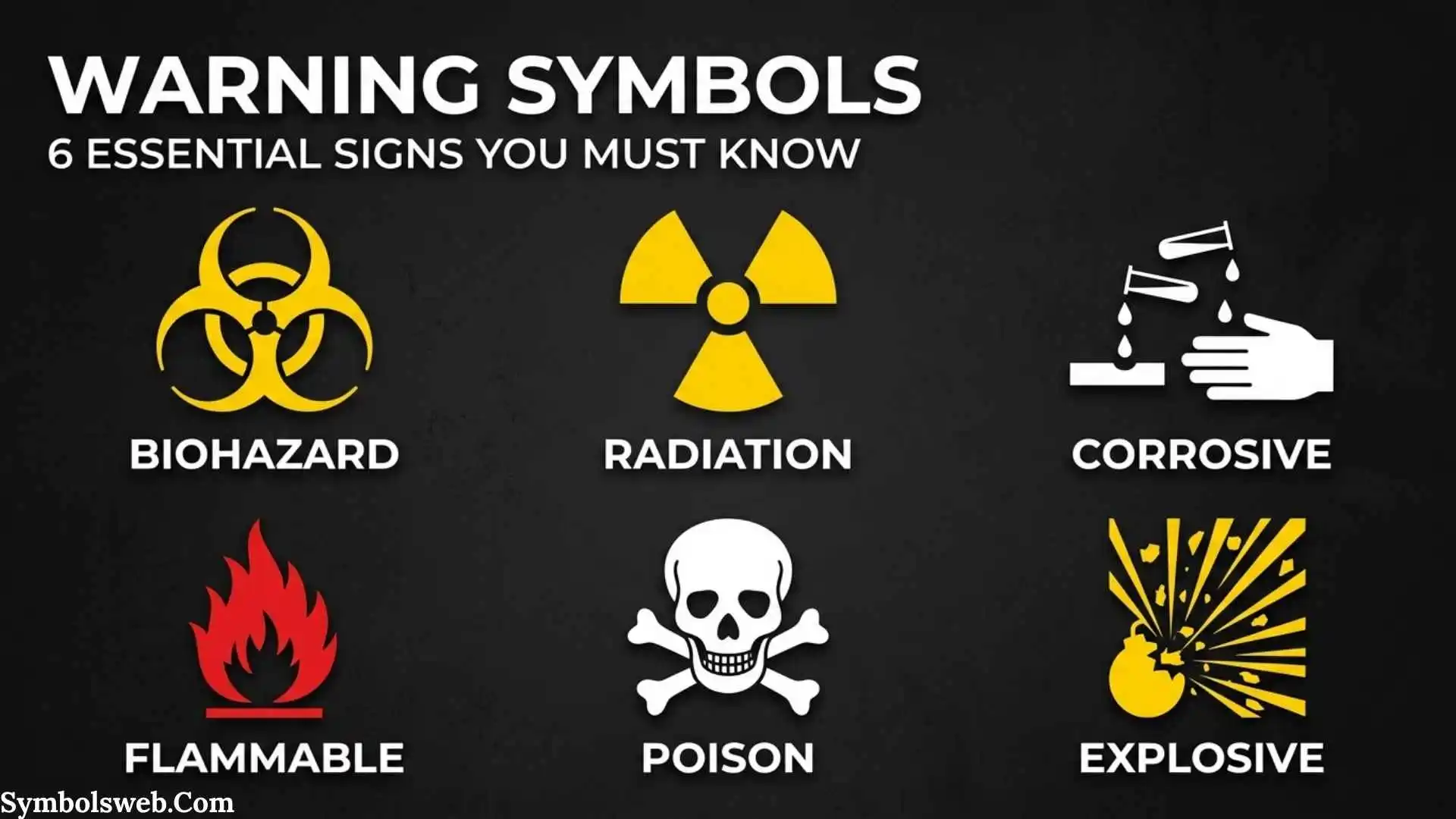 Warning Symbols