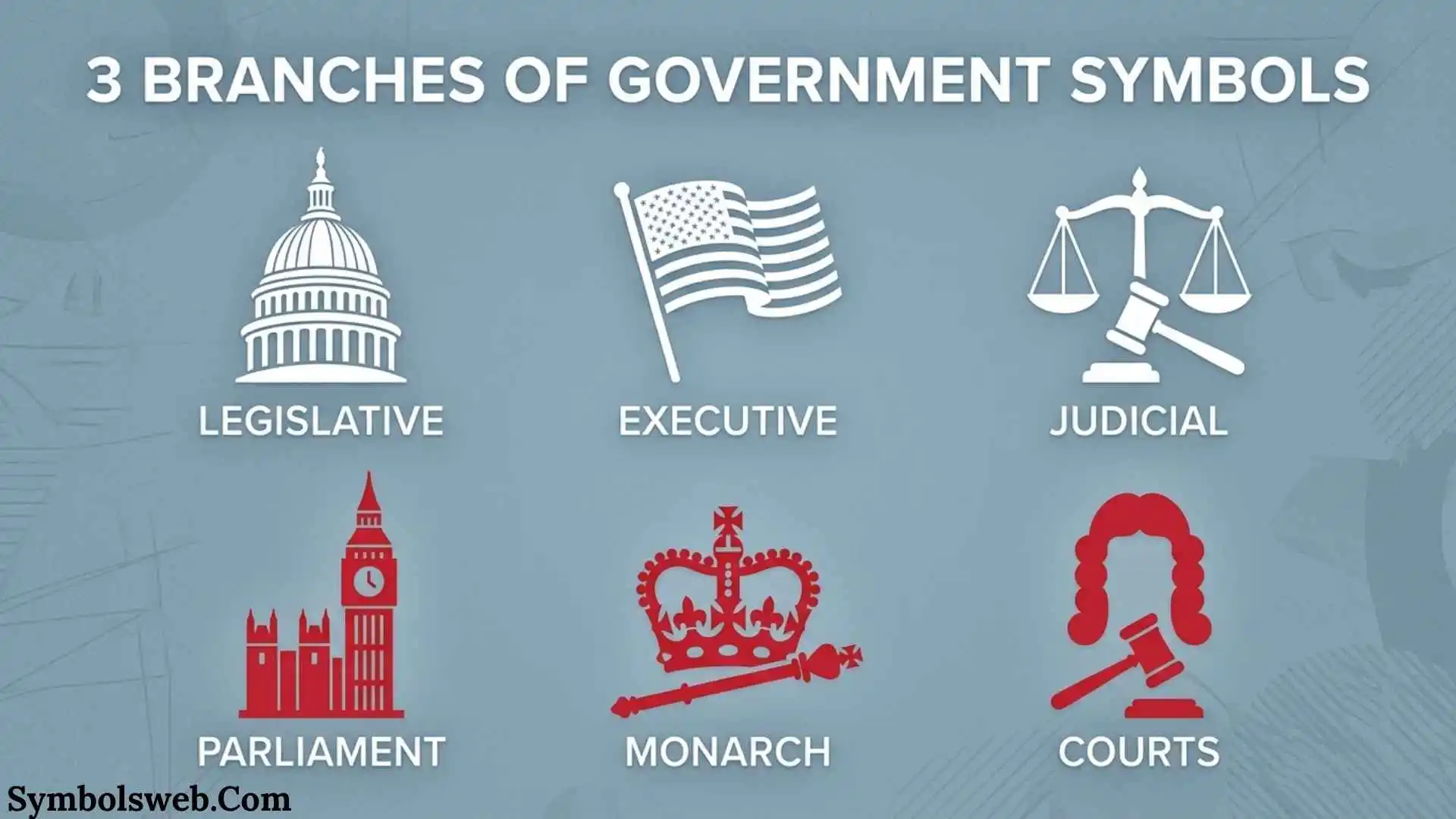 3 branches of government symbols