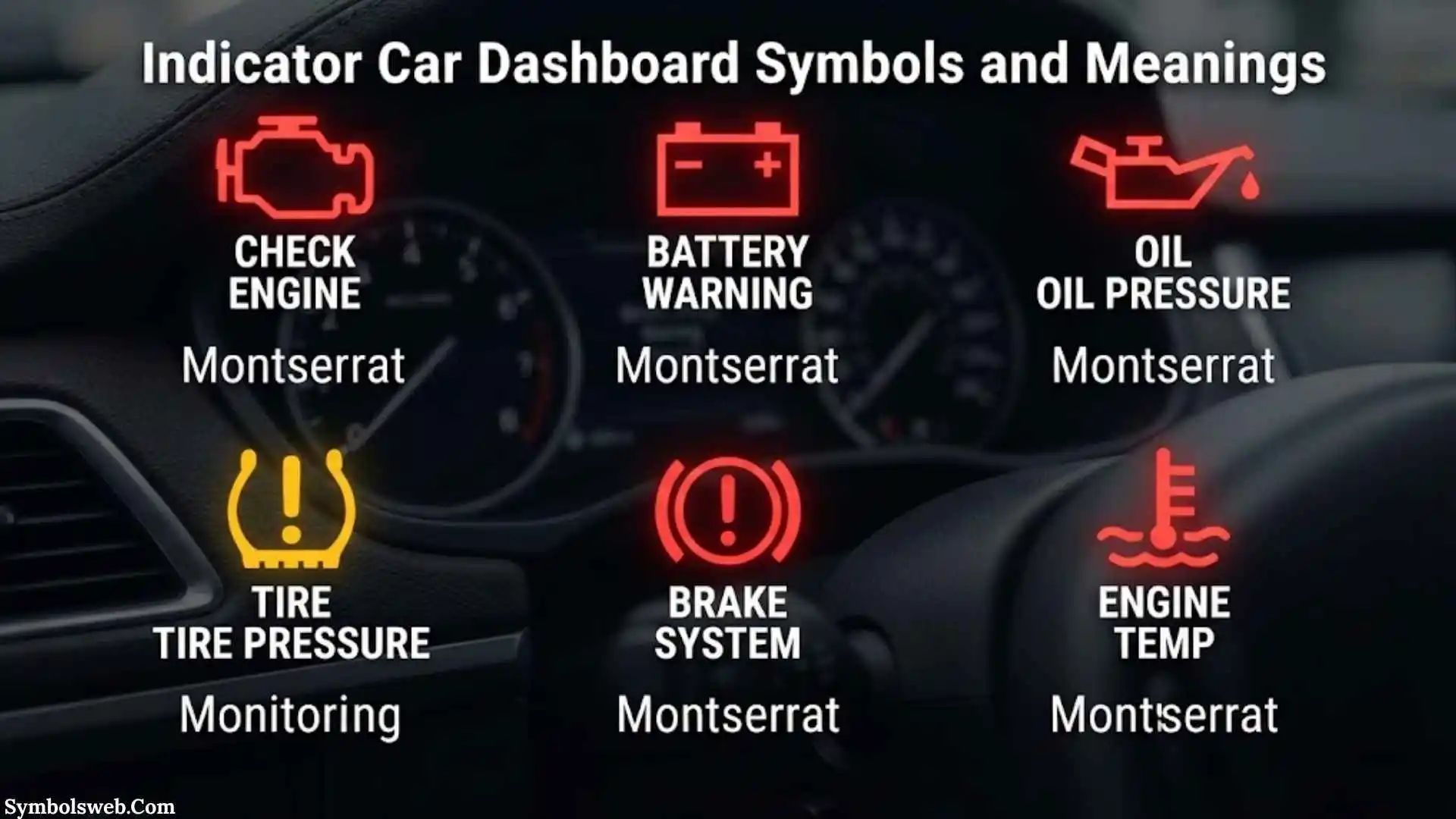 Indicator Car Dashboard Symbols and Meanings
