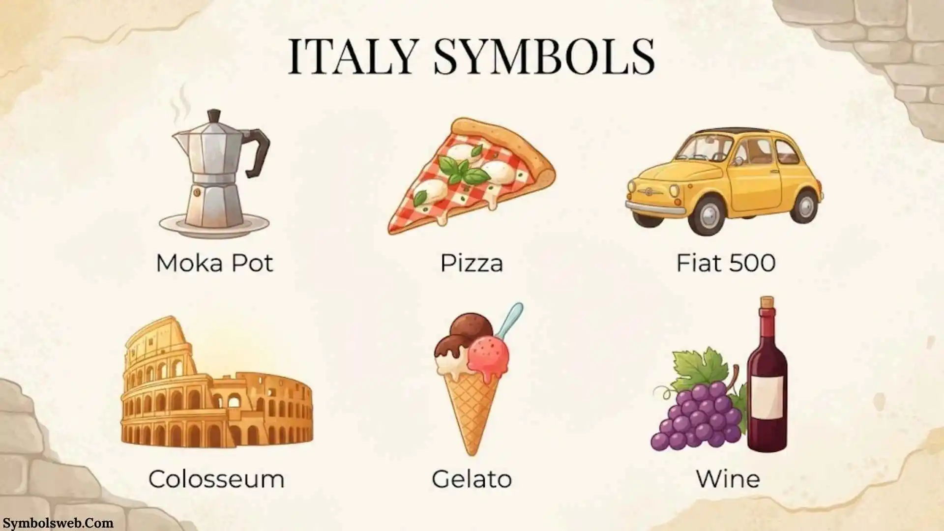 Italy Symbols