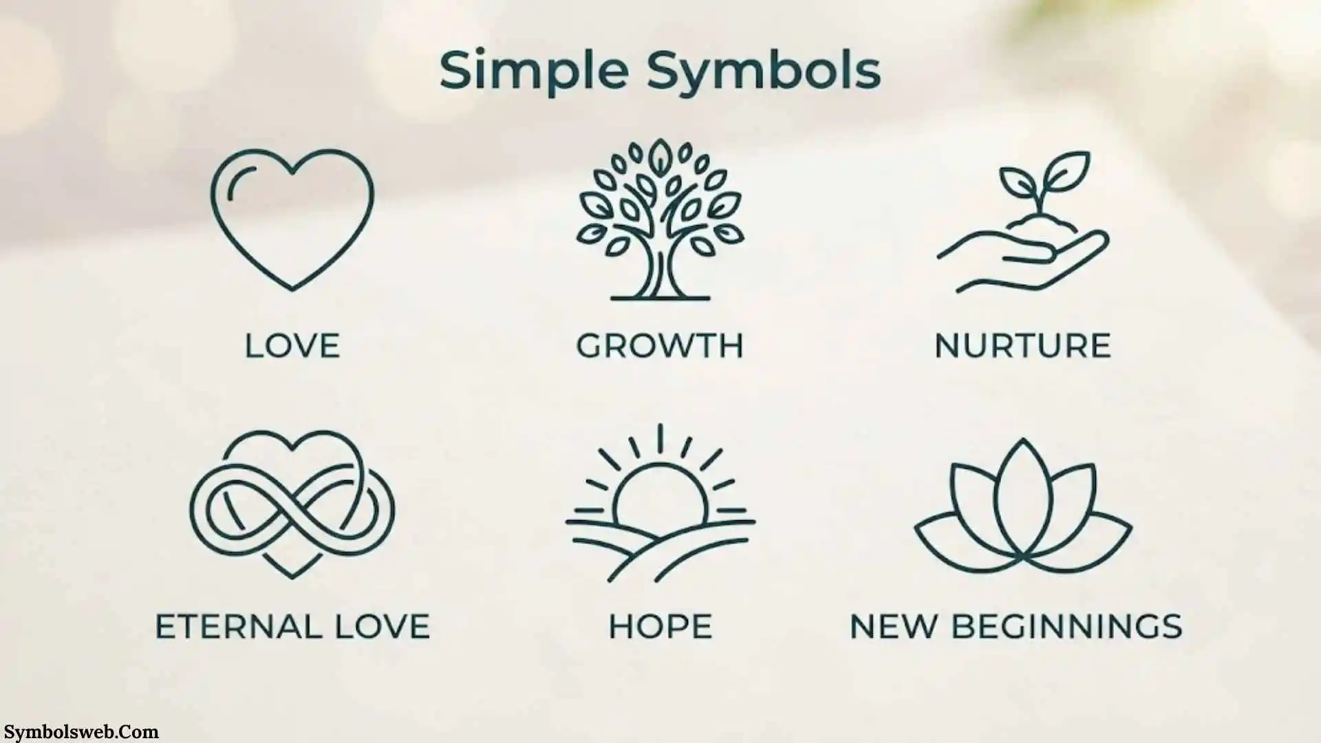 Simple Symbols