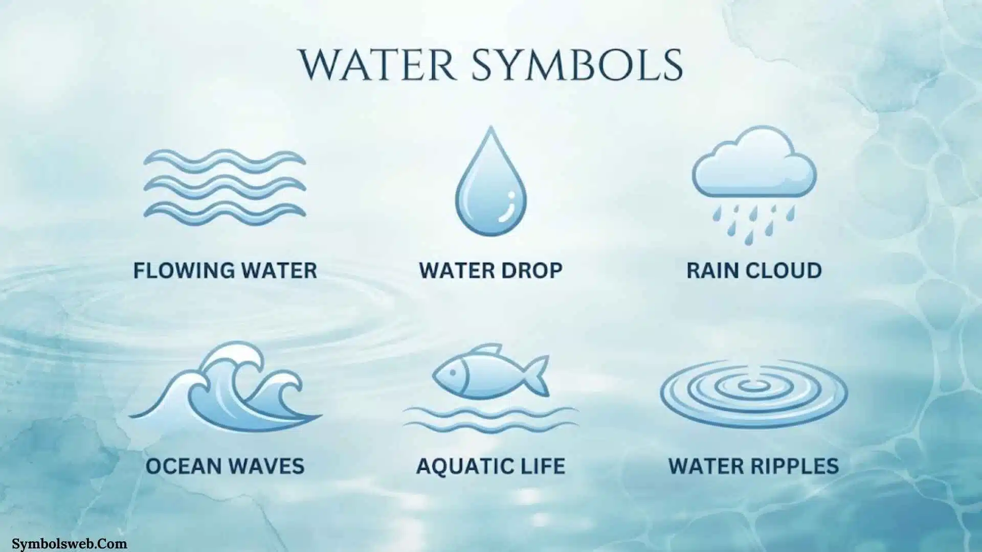 Water Symbols