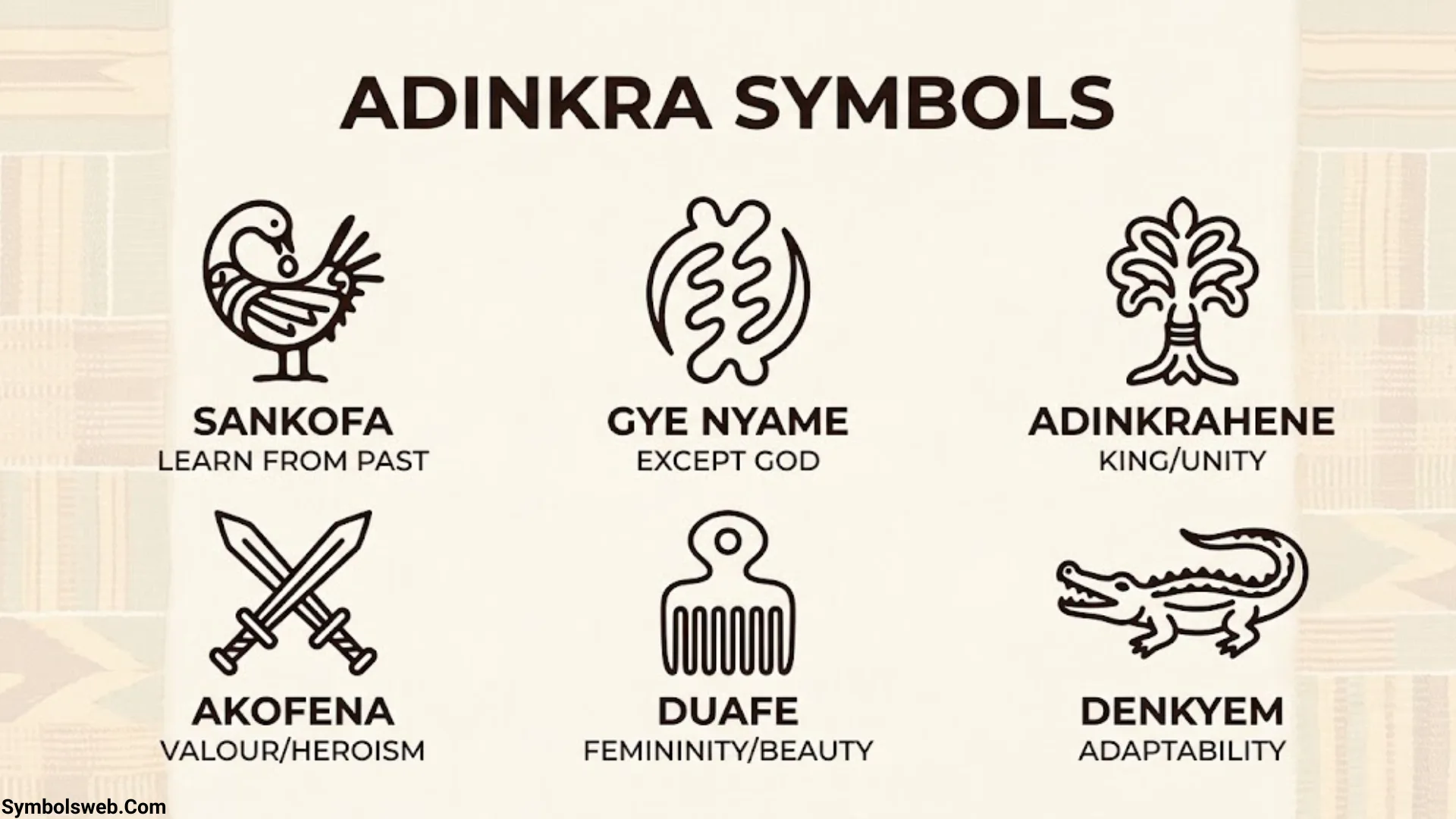 Adinkra Symbols