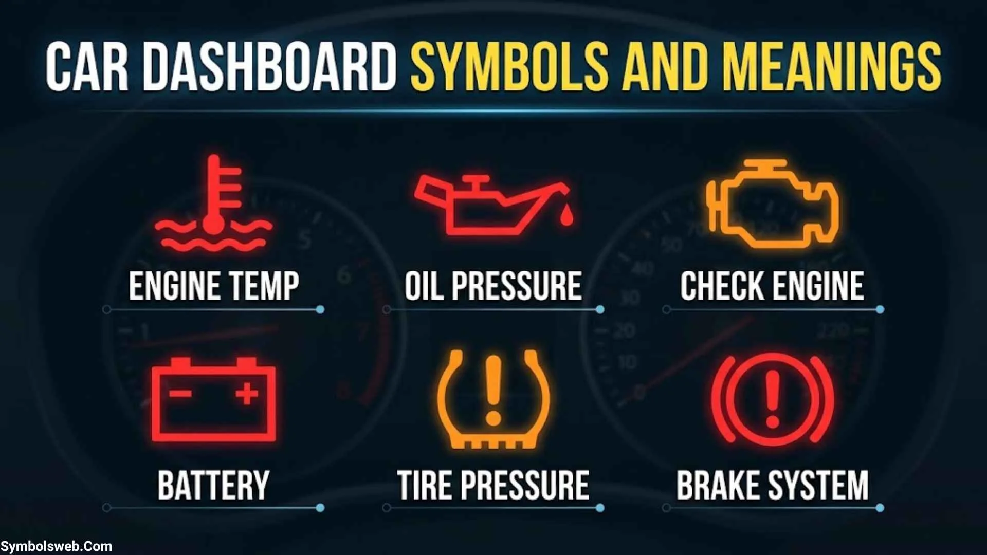Car Dashboard Symbols and Meanings