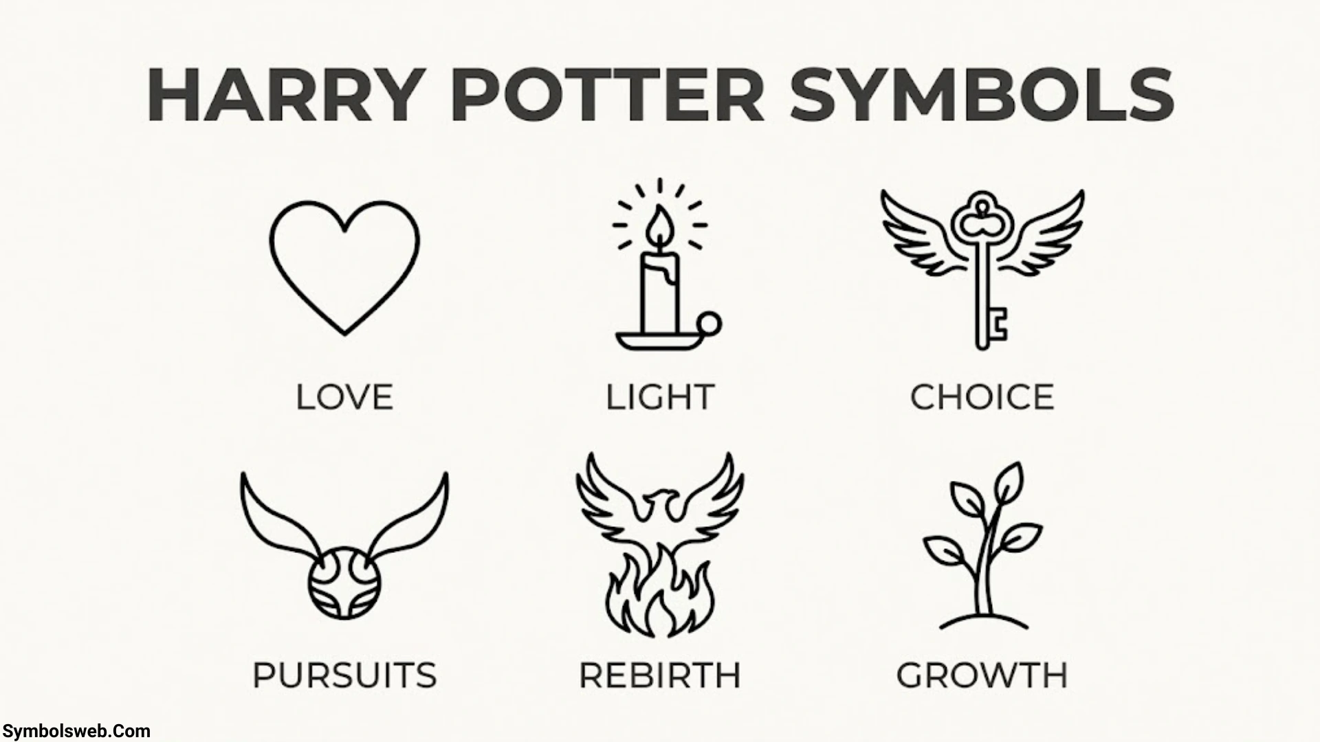 Harry Potter Symbols