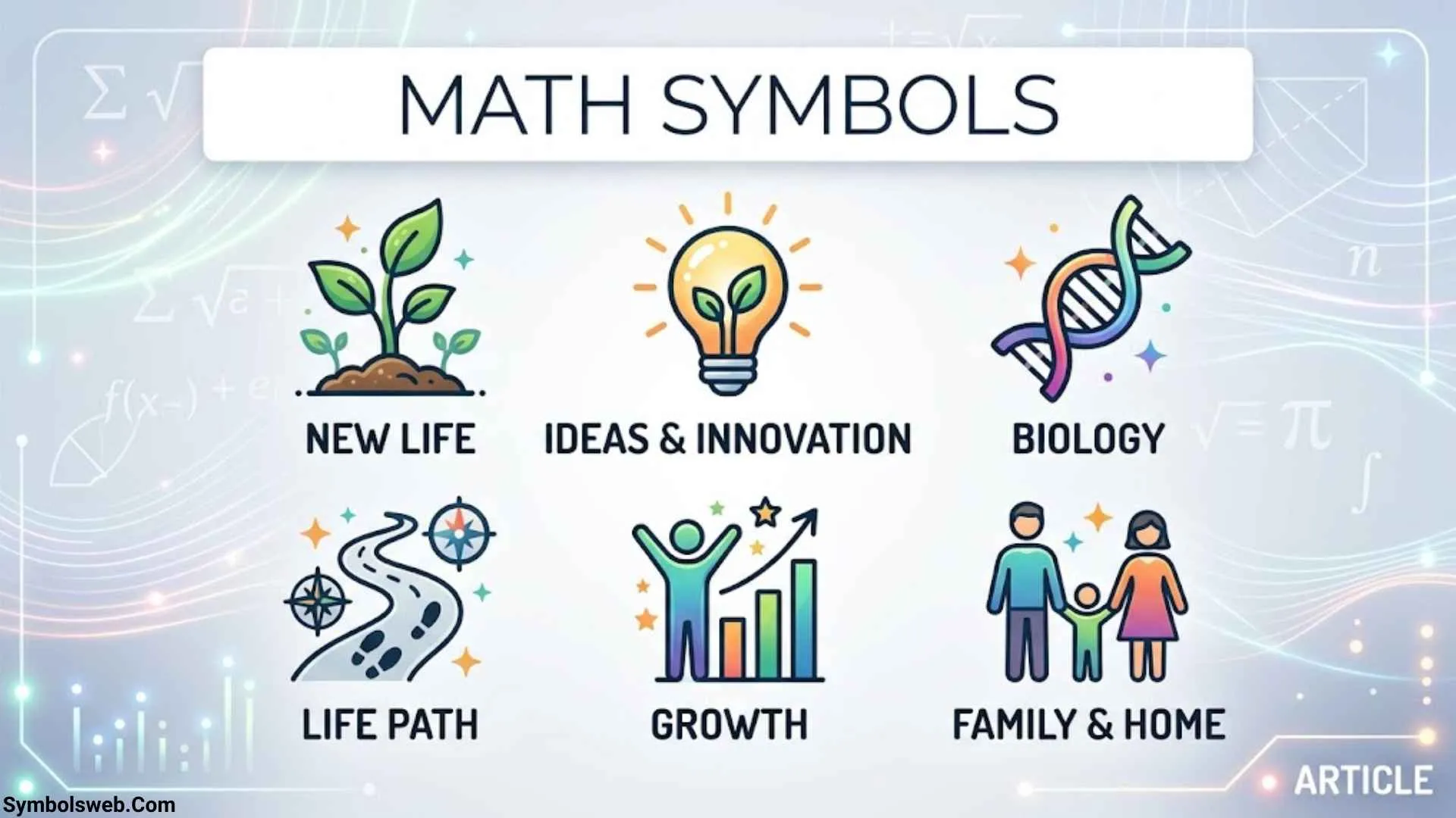 Math Symbols