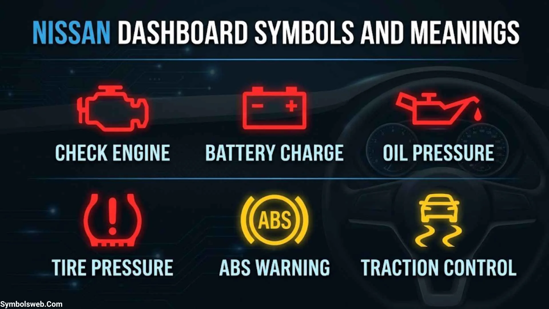 Nissan Dashboard Symbols and Meanings